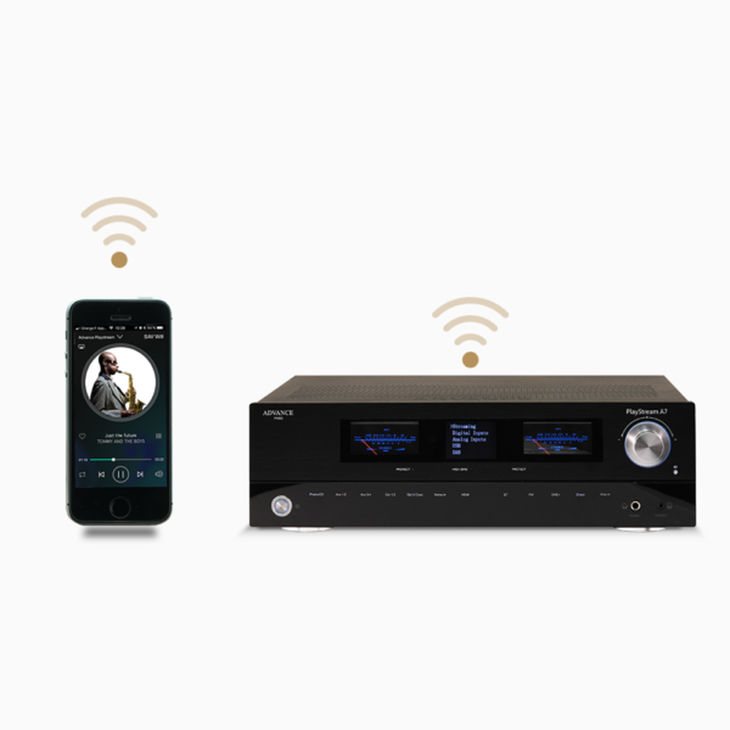 Advance Paris PlayStream A7 Streaming-Verstärker Anschlussdiagramm Streaming per WLAN vom Smartphone