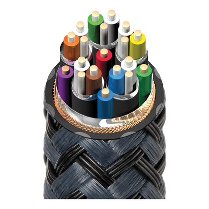 AudioQuest Carbon 48 HDMI-Kabel Aufbauzeichnung: Querschnitt mit versilberten Leitern und Geflechtschirm
