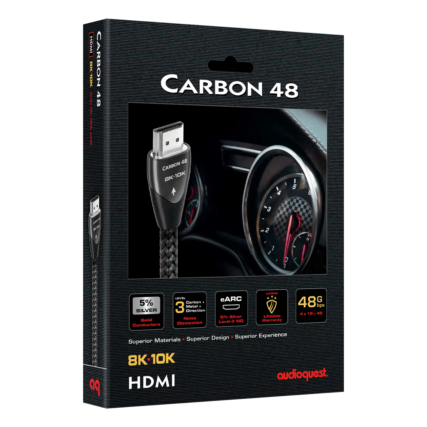 AudioQuest Carbon 48 HDMI-Kabel Verpackung mit 5 % Silber und Noise-Dissipation Level 3