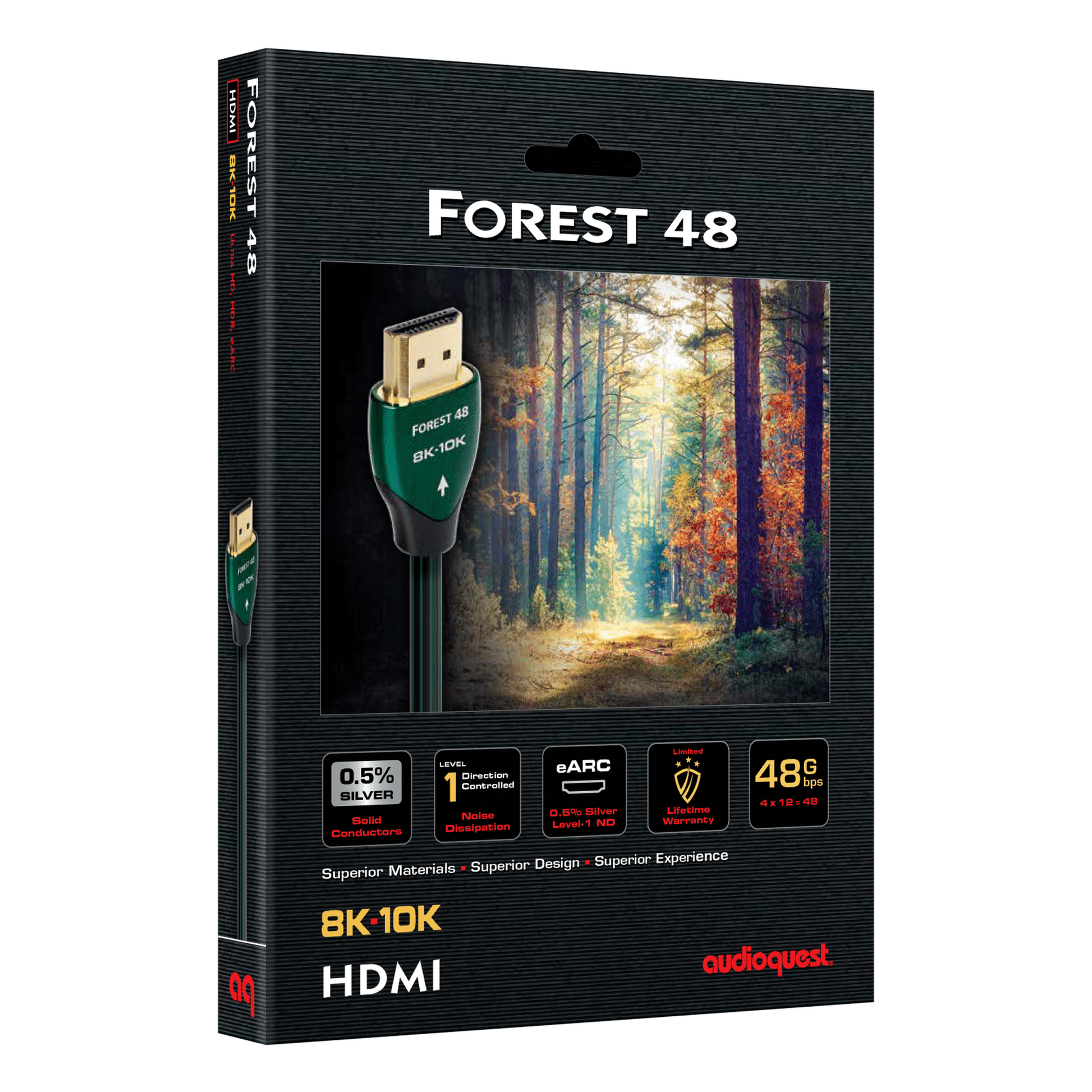AudioQuest Forest 48 HDMI-Kabel Verpackung mit 0,5 % Silber und Noise-Dissipation Level 1