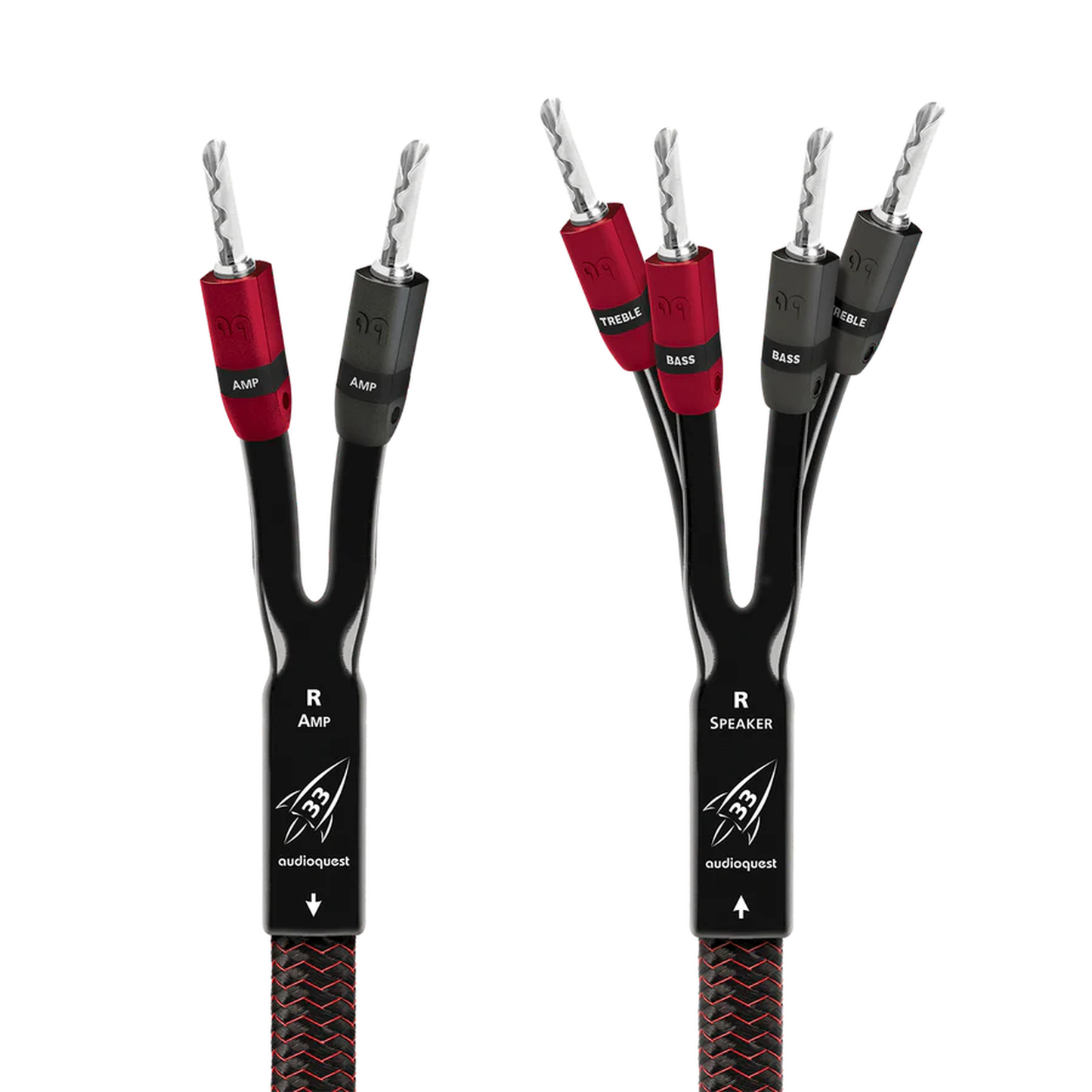 AudioQuest Rocket 33 Lautsprecherkabel Produktansicht, Single-BiWire mit vier Bananensteckern am Lautsprecher