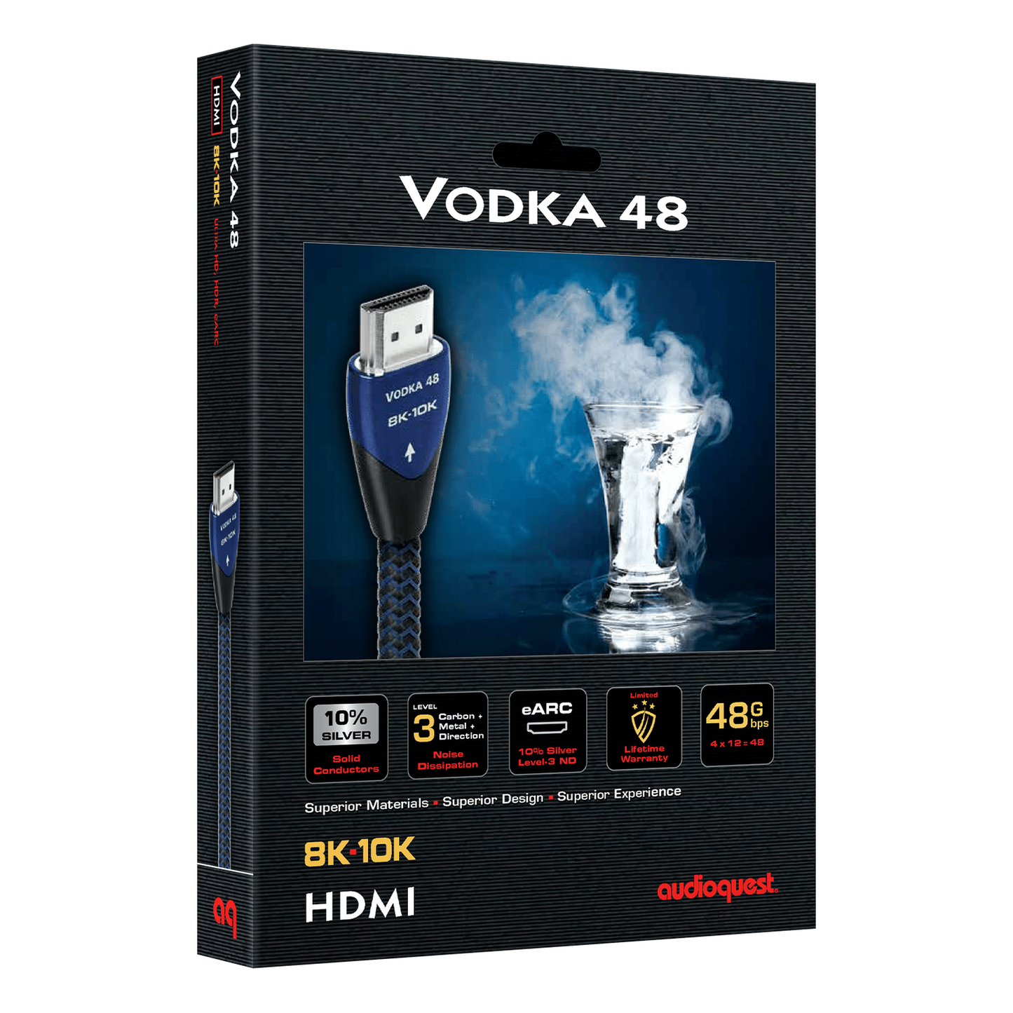 AudioQuest Vodka 48 HDMI-Kabel Verpackung mit 10 % Silber und Noise-Dissipation Level 3