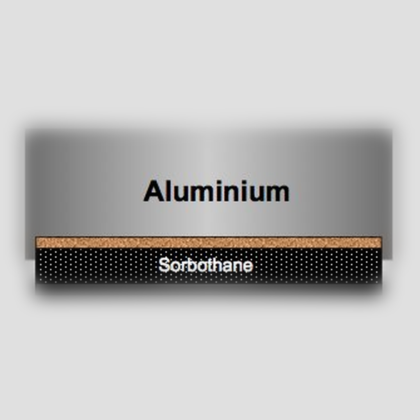 bFly-Audio Absorberbasis 2-Ebenen-Absorptionsprinzip Aluminium und Sorbothane Funktionsgrafik
