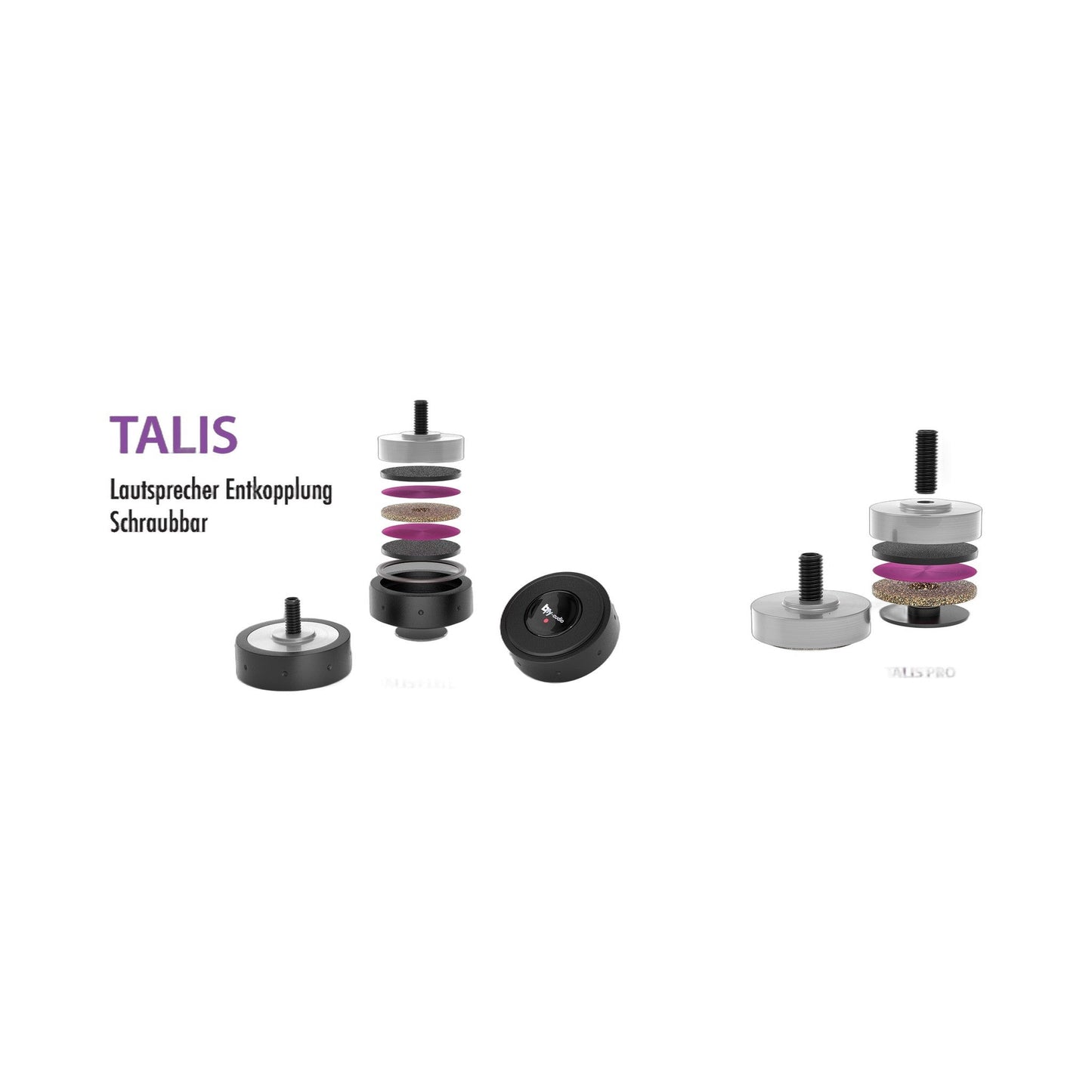 bFly-Audio Talis Elite Absorberfüsse 4er-Set Funktionsgrafik Aufbau der Dämpferelemente im Vergleich zu Talis Pro