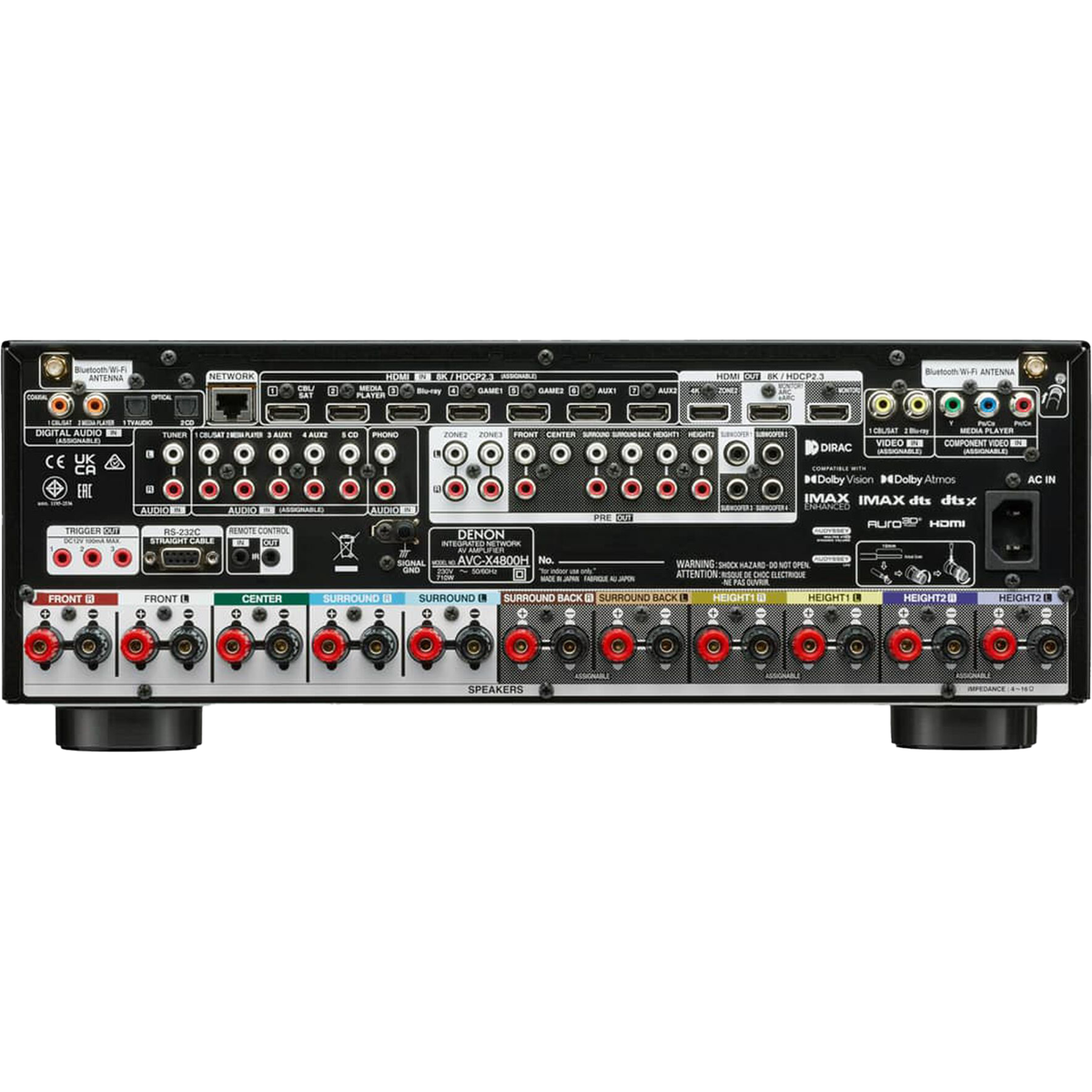 Denon AVC-X4800H AV-Receiver Rückansicht mit HDMI-Eingängen, Pre-Outs und Lautsprecherklemmen