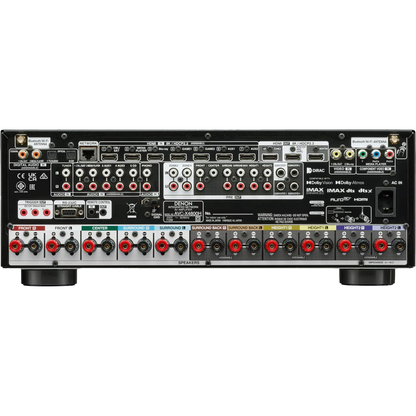 Denon AVC-X4800H AV-Receiver Rückansicht mit HDMI-Eingängen, Pre-Outs und Lautsprecherklemmen