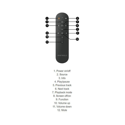 Eversolo BTR-12 Fernbedienung Funktionsgrafik Tastenbelegung