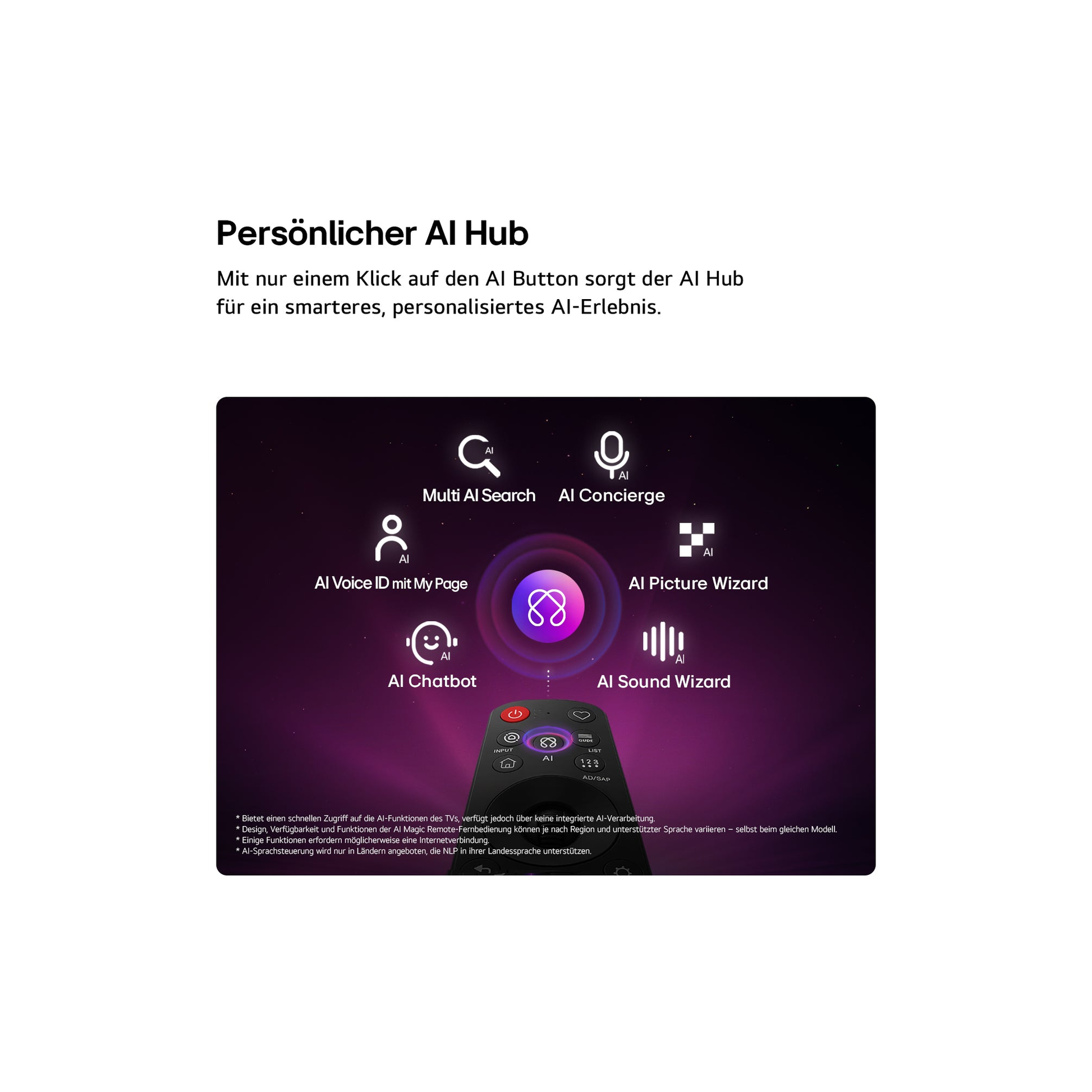 LG OLED42C69LB OLED-Fernseher Feature-Darstellung KI Hub