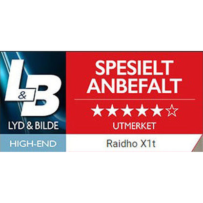 Raidho X1t Regallautsprecher, Auszeichnung Lyd&Bilde Spesielt Anbefalt, Weiss Hochglanz