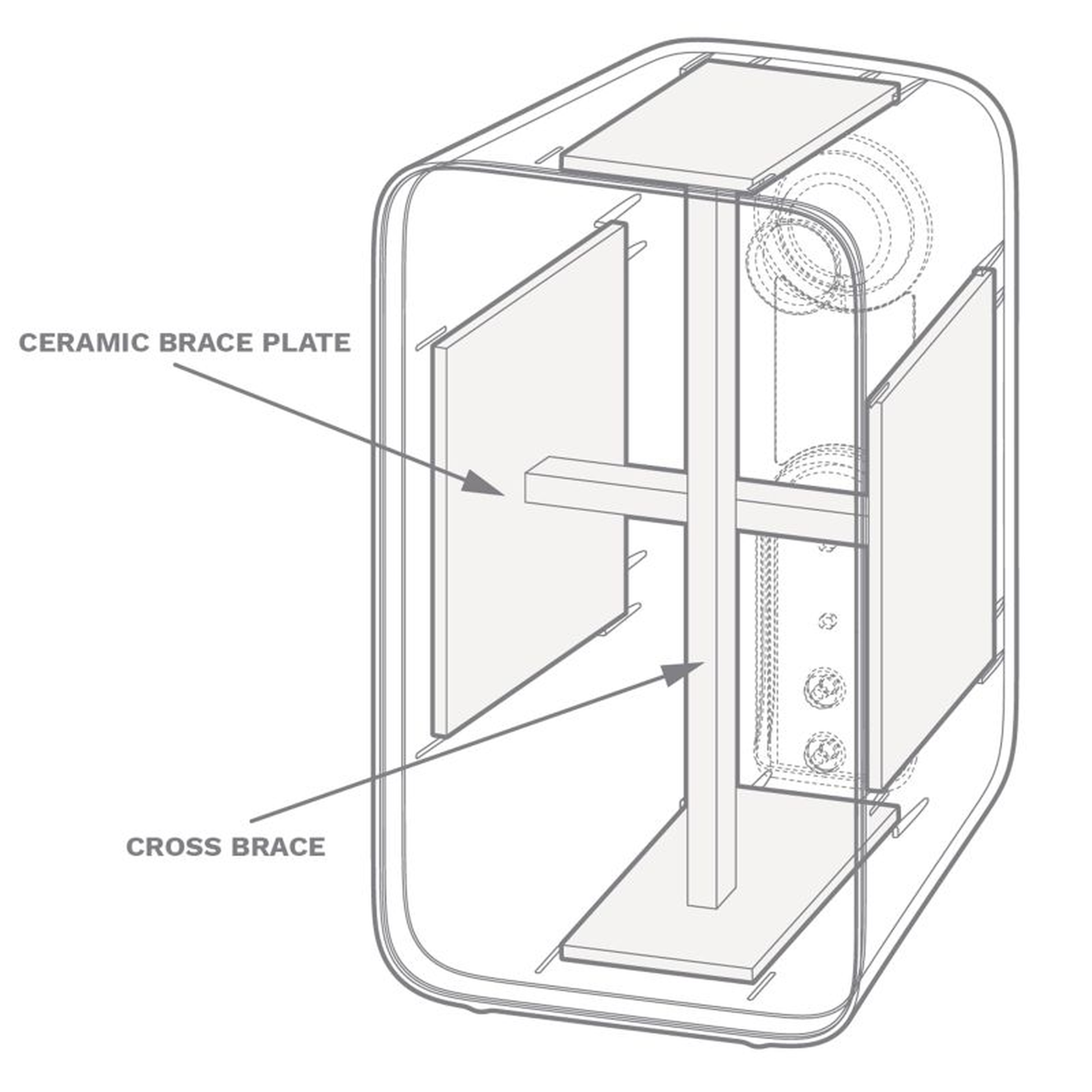 Rega Kyte 2-Wege-Regallautsprecher Schwarz Funktionsgrafik, Ceramic Brace Plate und Cross Brace im Gehäuse