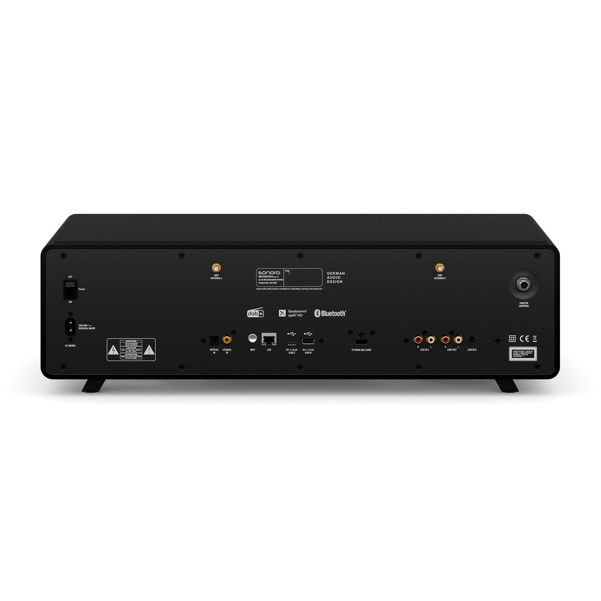 Sonoro Meisterstück Gen.2 All-in-One Rückansicht mit Anschlüssen, Schwarz matt