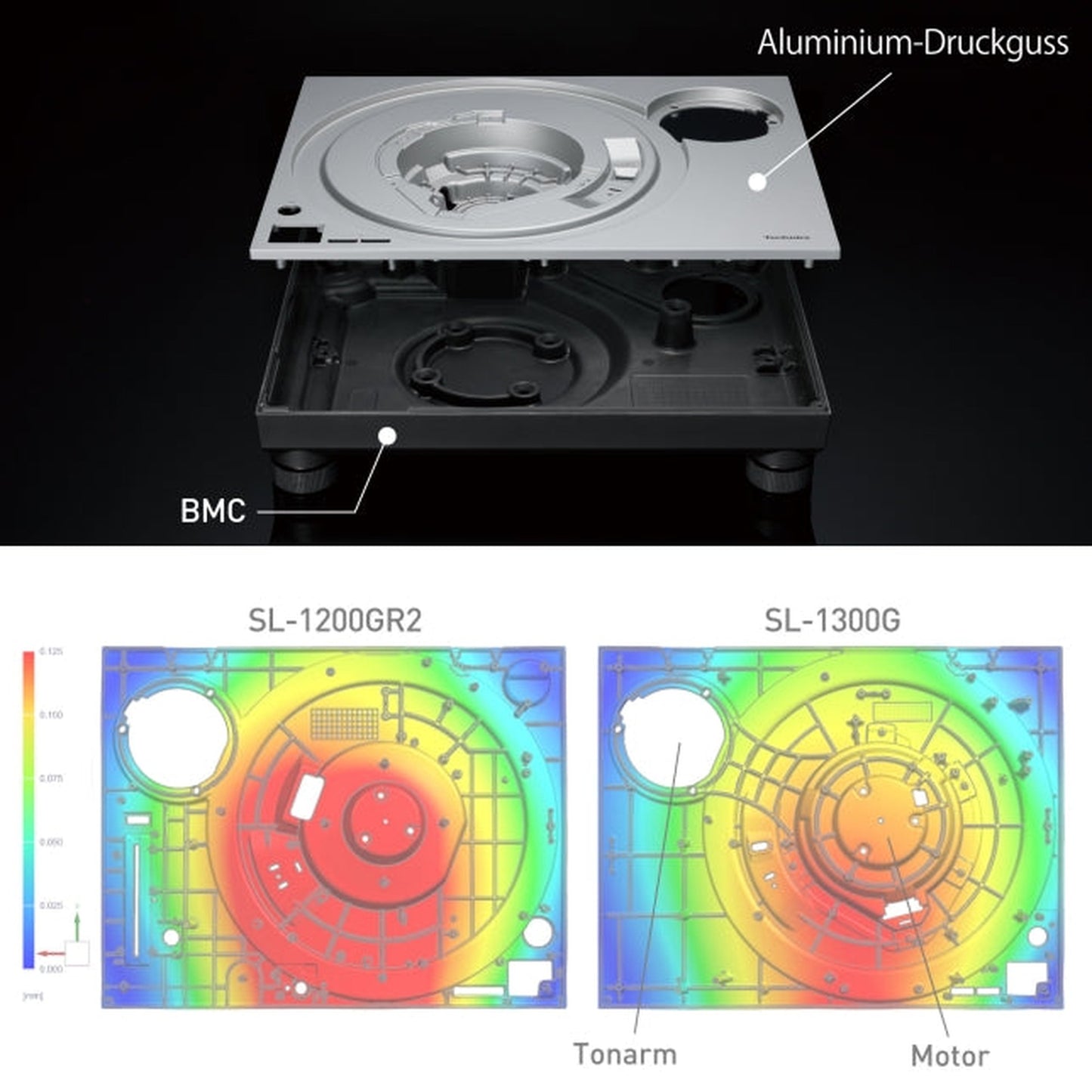 Technics SL-1300G Plattenspieler Silber Detailansicht Innenaufbau Zarge aus Aluminium-Druckguss und BMC