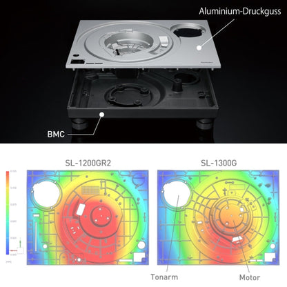 Technics SL-1300G Plattenspieler Silber Detailansicht Innenaufbau Zarge aus Aluminium-Druckguss und BMC