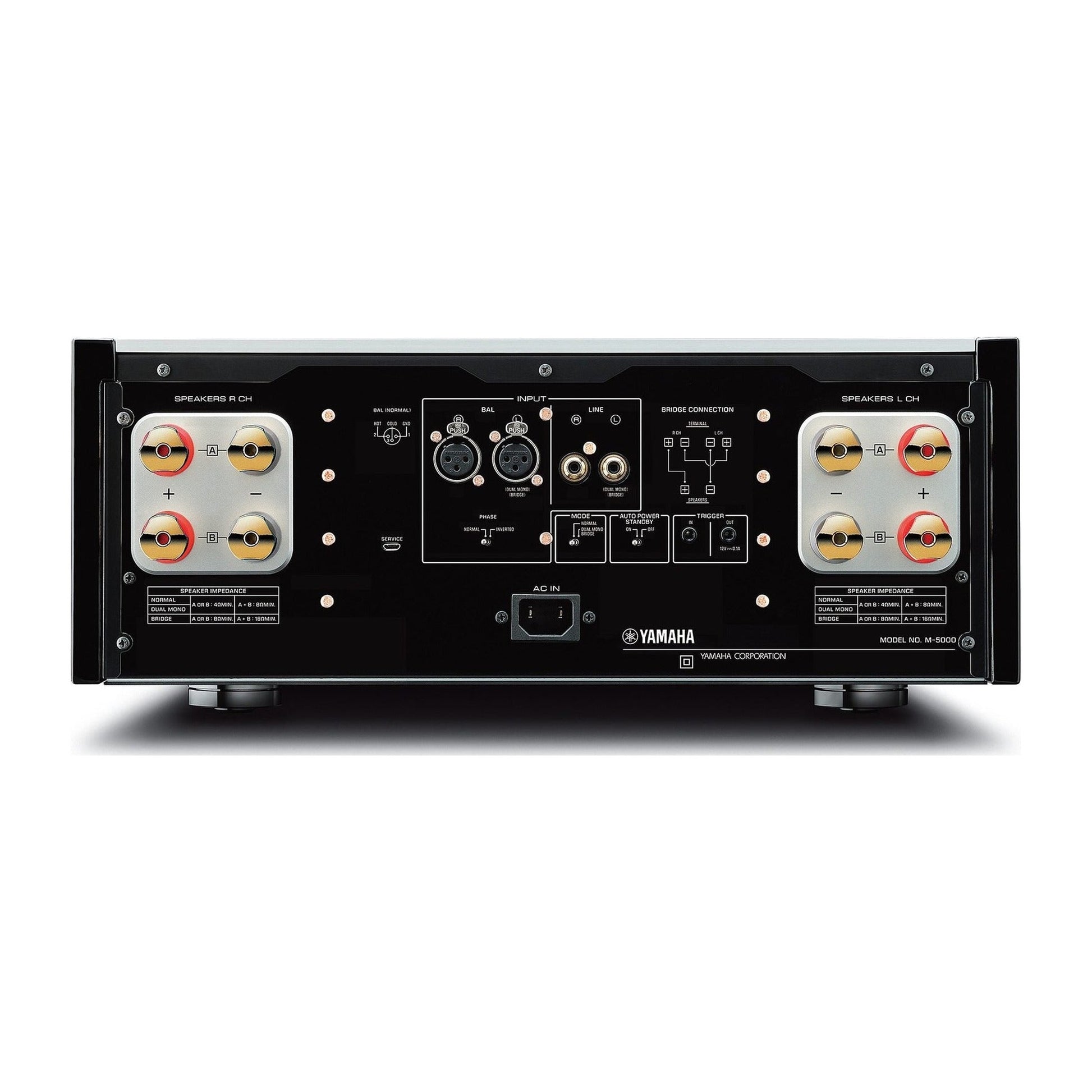 Yamaha M-5000 High-End-Endverstärker Rückansicht mit Lautsprecherterminals, XLR- und Cinch-Eingängen