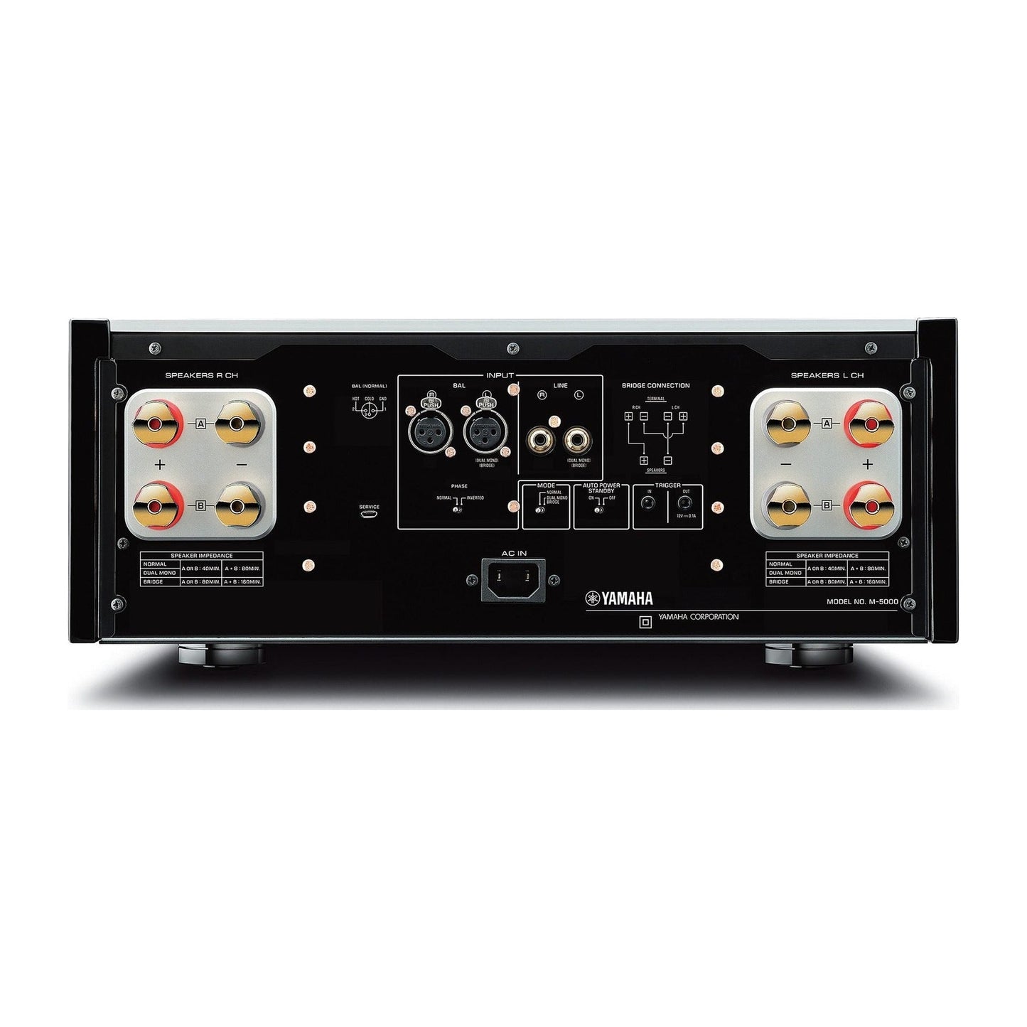 Yamaha M-5000 High-End-Endverstärker Silber Rückansicht mit XLR- und Cinch-Eingängen und Boxenklemmen