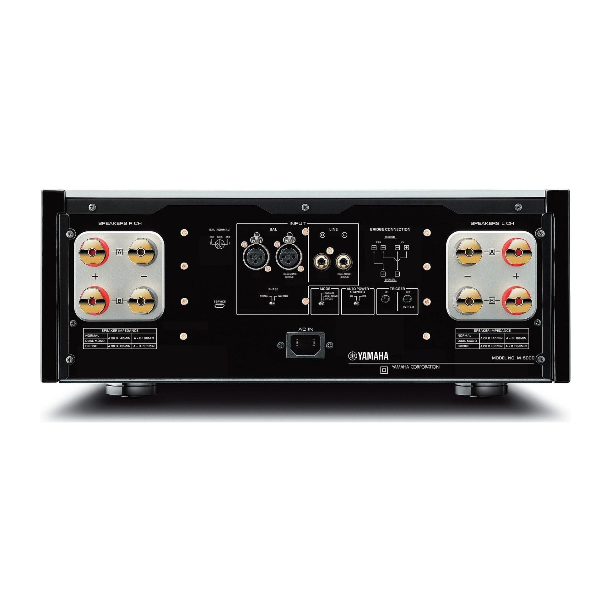 Yamaha M-5000 High-End-Endverstärker Silber Rückansicht mit XLR- und Cinch-Eingängen und Boxenklemmen