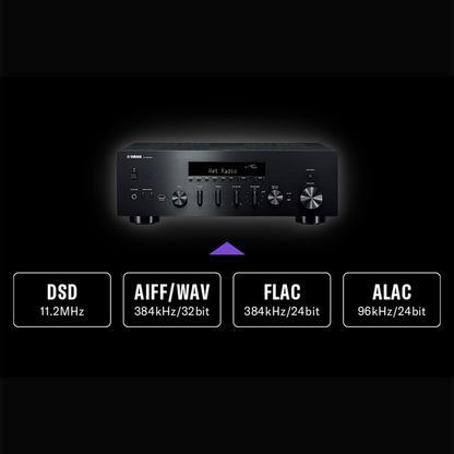 Yamaha R-N600A MusicCast Netzwerk-Receiver Schwarz Funktionsgrafik der Formate DSD, AIFF, WAV, FLAC, ALAC