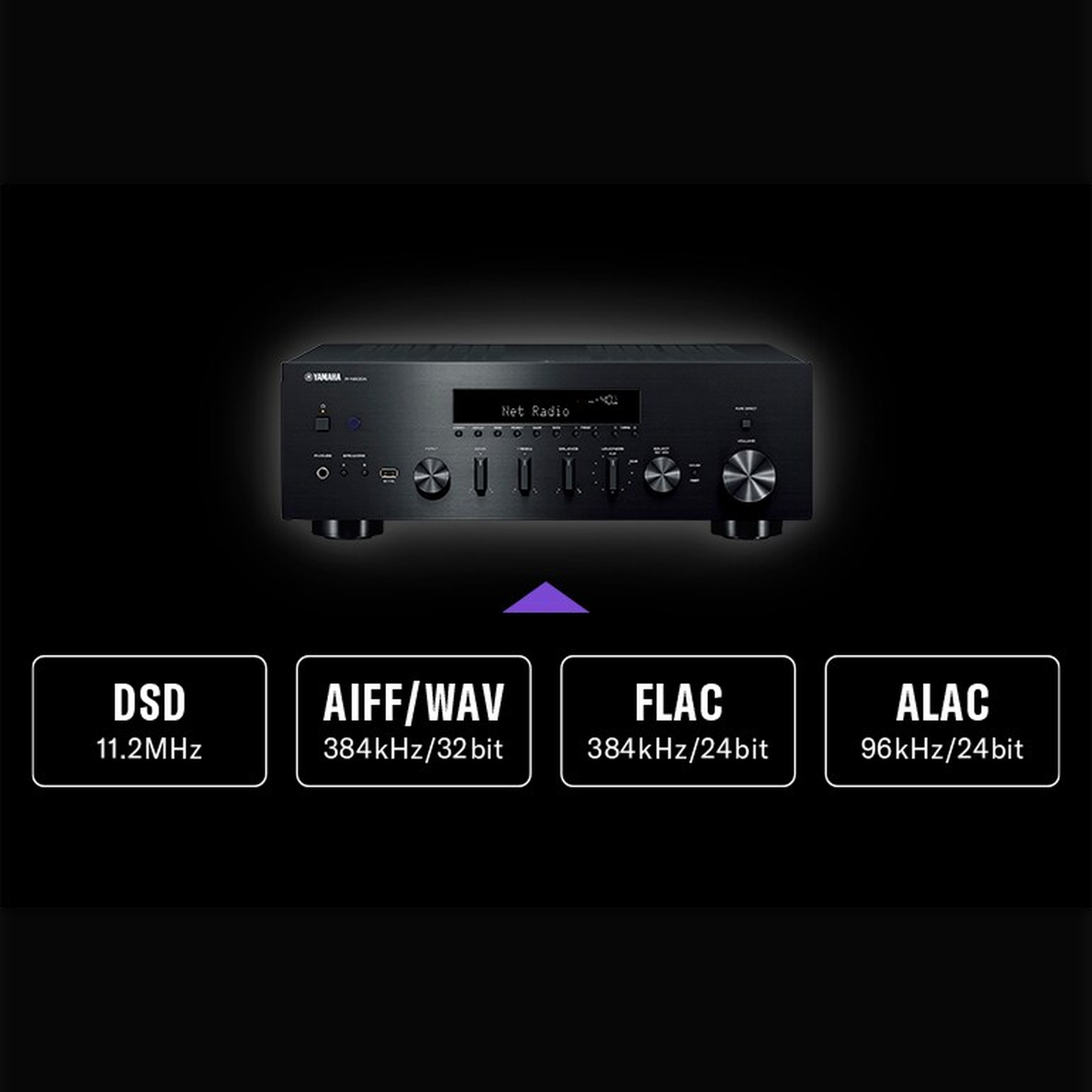 Yamaha R-N600A MusicCast Netzwerk-Receiver Silber Funktionsgrafik zu den abspielbaren Formaten DSD, AIFF, WAV, FLAC und ALAC