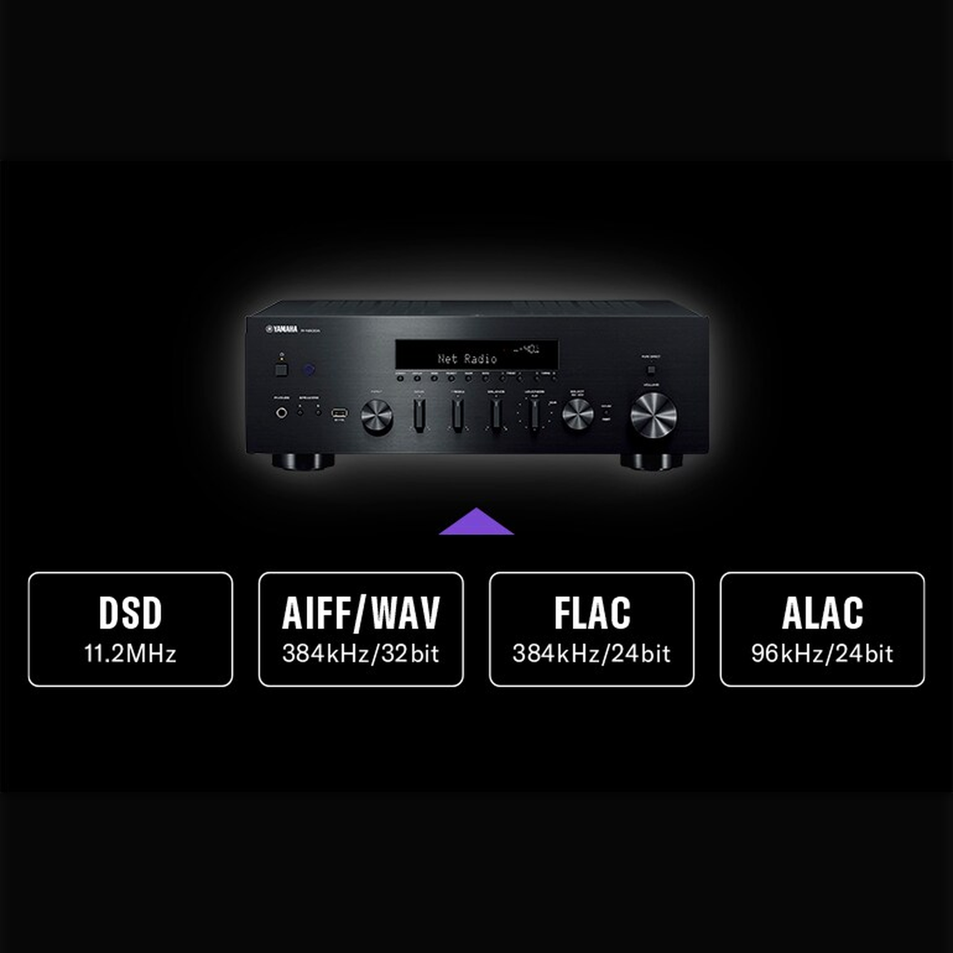 Yamaha R-N600A MusicCast Netzwerk-Receiver Silber Funktionsgrafik zu den abspielbaren Formaten DSD, AIFF, WAV, FLAC und ALAC
