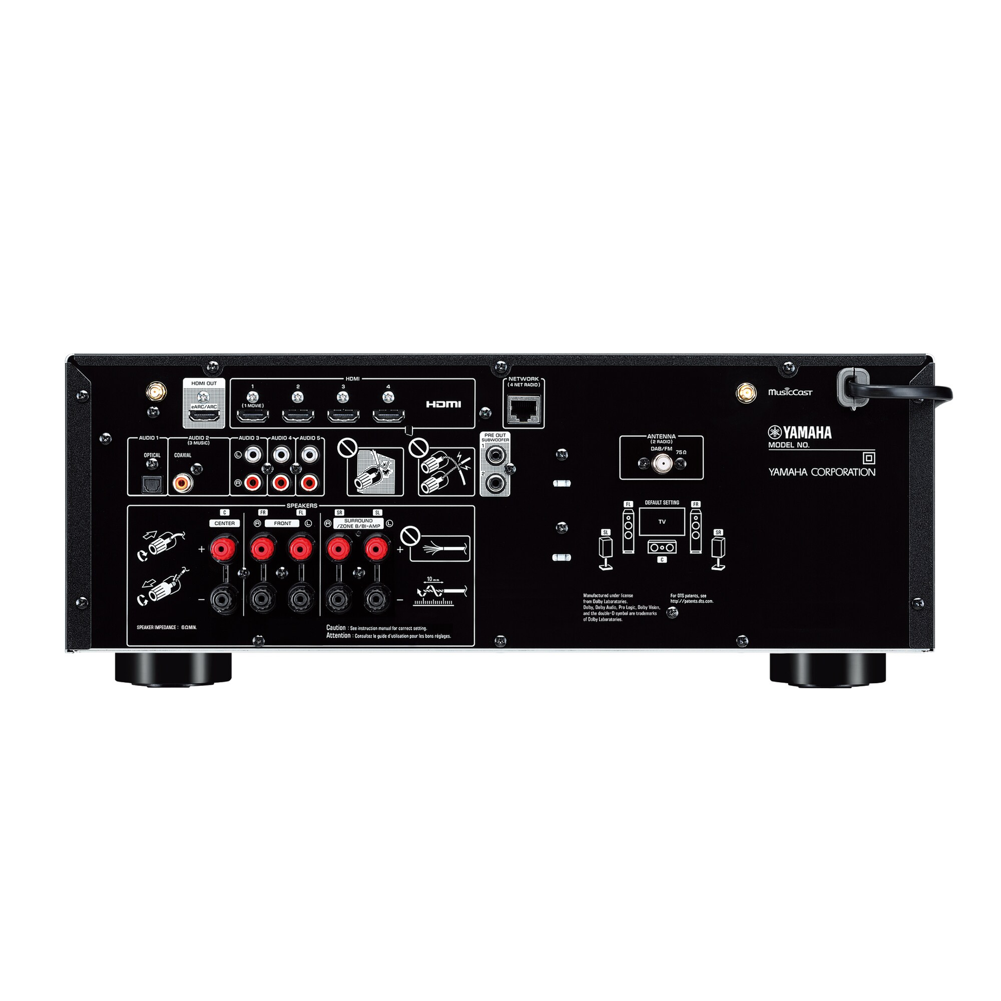 Yamaha RX-V4A AV-Receiver Schwarz Rückansicht mit HDMI-Anschlüssen und Lautsprecherterminals