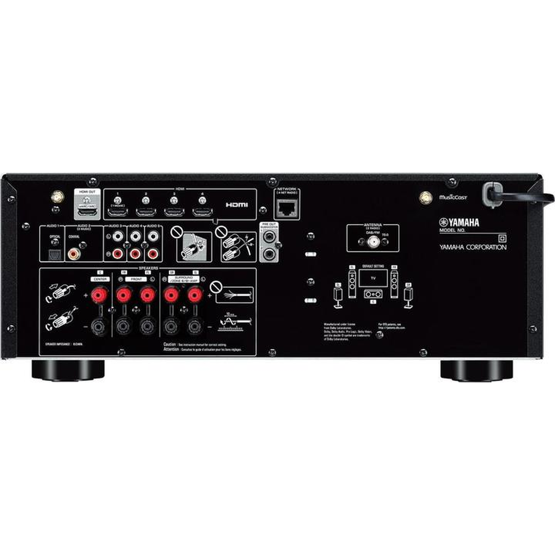Yamaha YHT-4960 5.1-Heimkino-Set Schwarz Rückansicht des AV-Receivers mit HDMI und Terminals